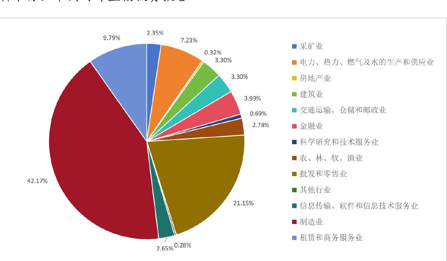 肾病康复网