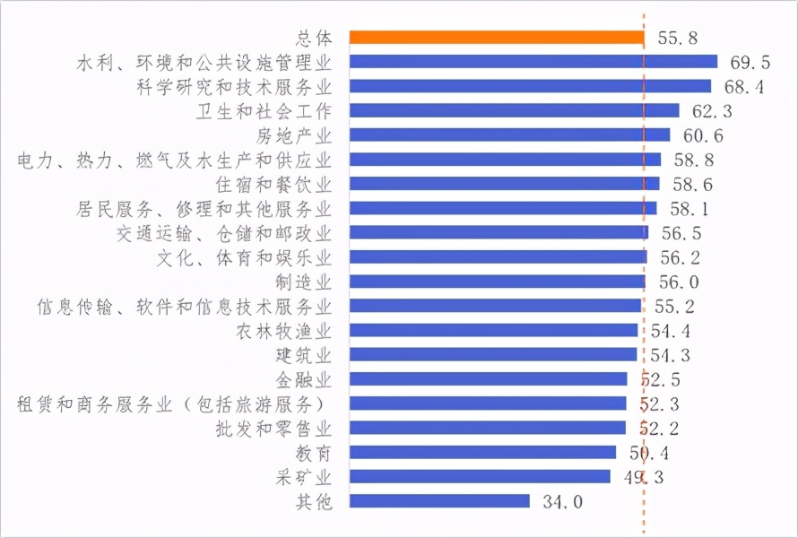 肾病康复网