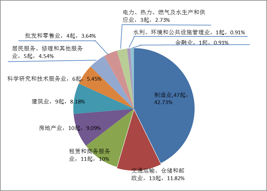 肾病康复网