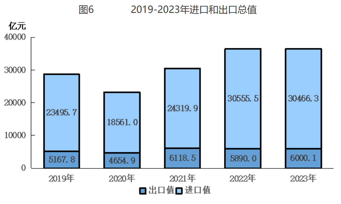 肾病康复网